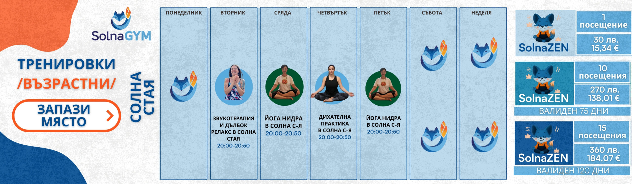 Grafik - grupovi solna staq